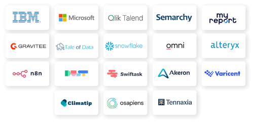Next Data Day | Venez rencontrer nos partenaires technologiques !
