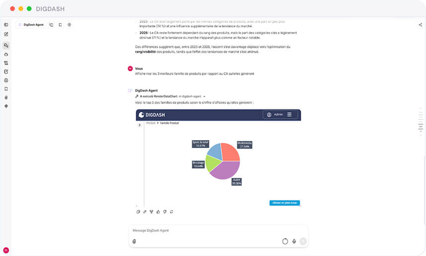 DigDash