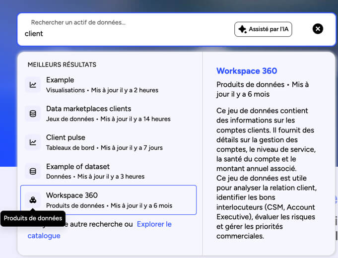 Huwise Data Product Marketplace