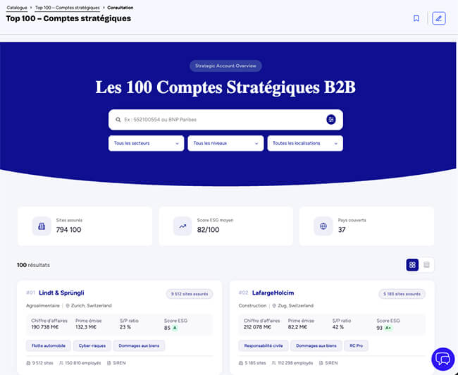 Huwise Data Product Marketplace