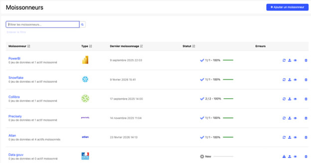 Huwise Data Product Marketplace