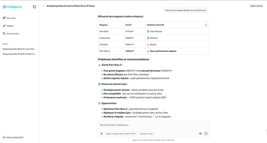 Snowflake Intelligence