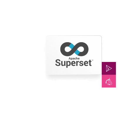 Apache Superset