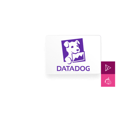 Datadog Datadog