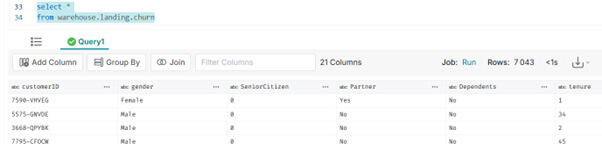 Construire son propre Data Lakehouse moderne, Open Source et On-Premise