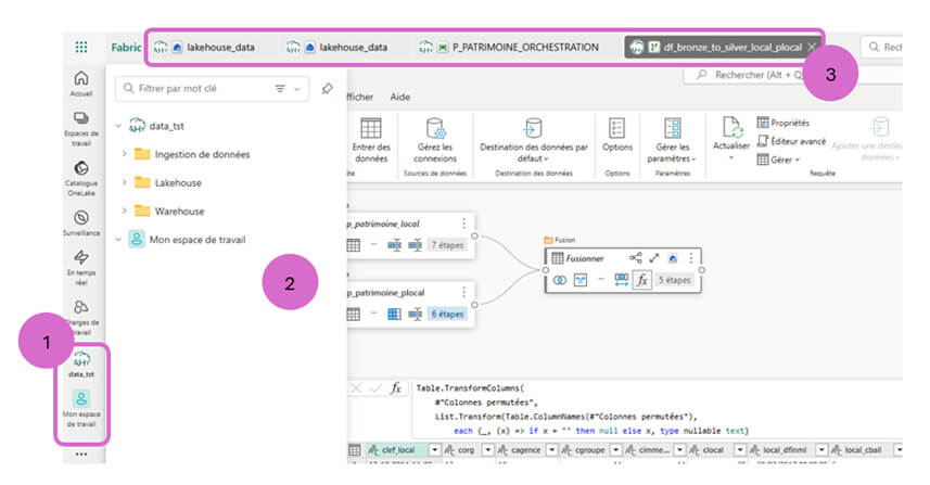 Back from the Vienna FabCon !