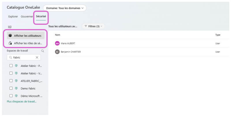 Back from the Vienna FabCon !