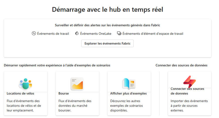 Les nouveautés Microsoft Fabric Février 2025