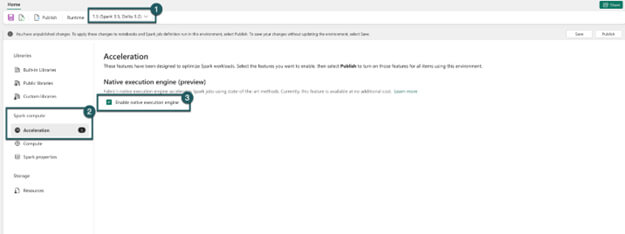 Les nouveautés Microsoft Fabric Février 2025