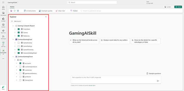 Les nouveautés Microsoft Fabric Février 2025