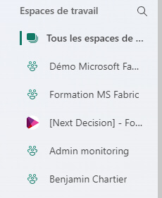 Les nouveautés Microsoft Fabric Janvier 2025