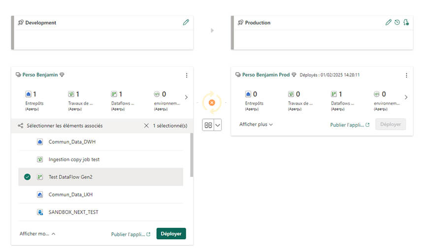 Les nouveautés Microsoft Fabric Janvier 2025