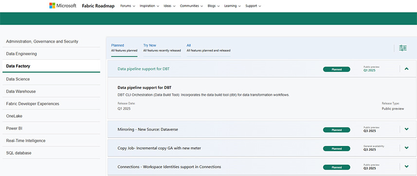 Les nouveautés Microsoft Fabric Mai 2025