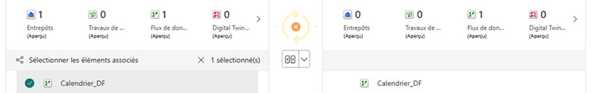 Les nouveautés Microsoft Fabric Mai 2025