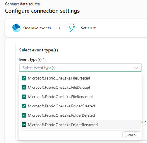 Les nouveautés Microsoft Fabric Mars 2025