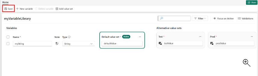 Les nouveautés Microsoft Fabric Mars 2025