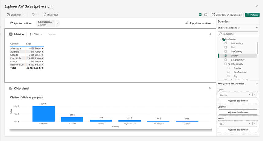 Les nouveautés Power BI Janvier 2025