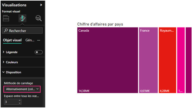 Les nouveautés Power BI Janvier 2025