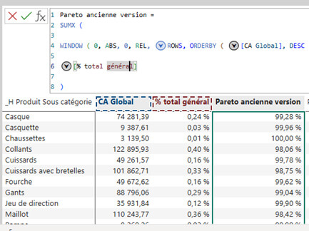 Les nouveautés Power BI Juillet 2025