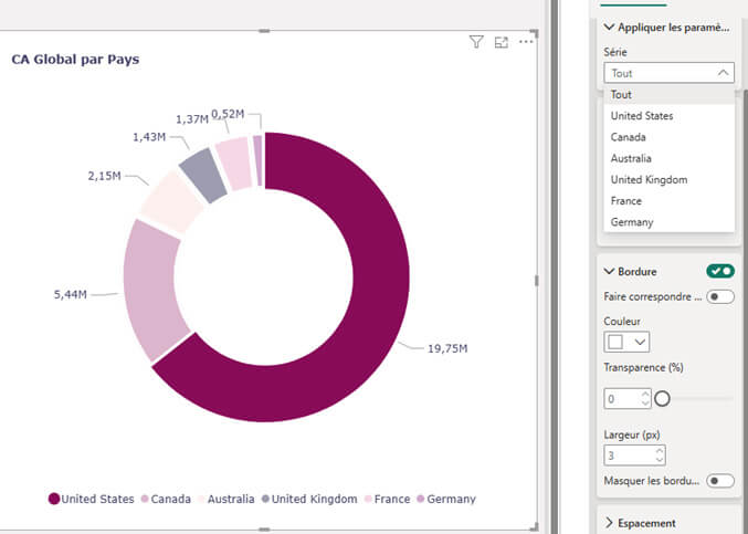Les nouveautés Power BI Juillet 2025