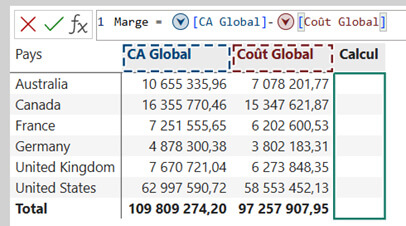 Les nouveautés Power BI Juin 2025