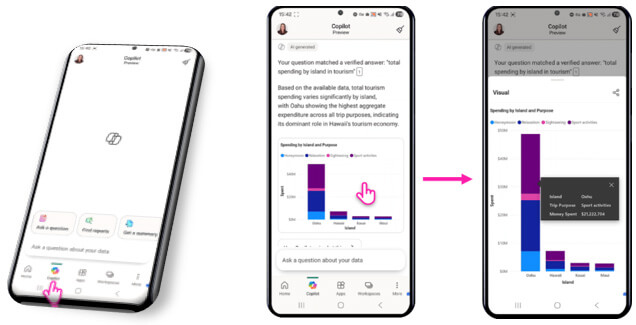 Les nouveautés Power BI Novembre 2025