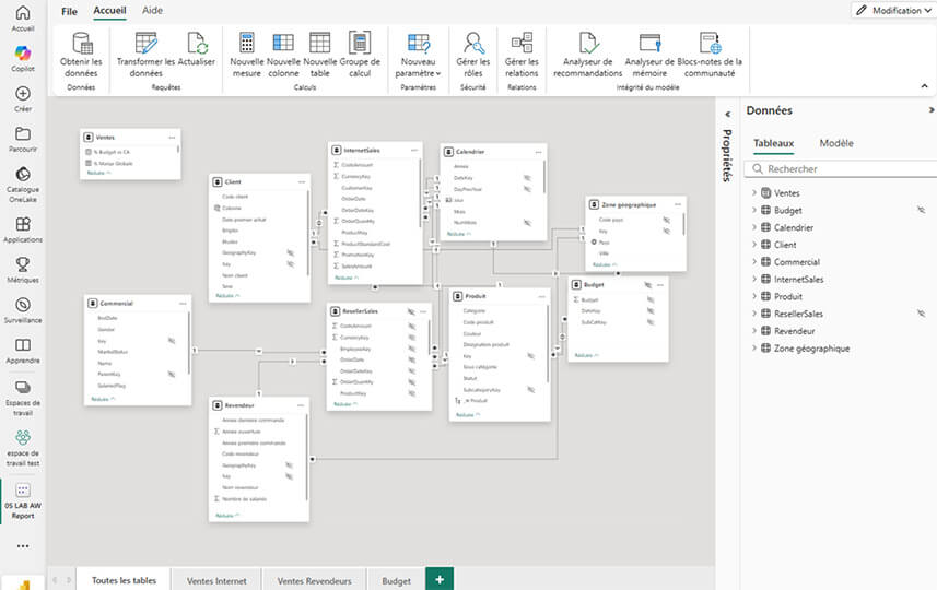 Les nouveautés Power BI Septembre 2025