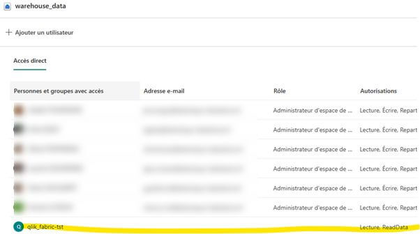 Interconnecter Qlik Sense avec Microsoft Fabric