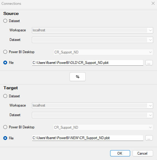 Comparaison de contenus de rapports Power BI