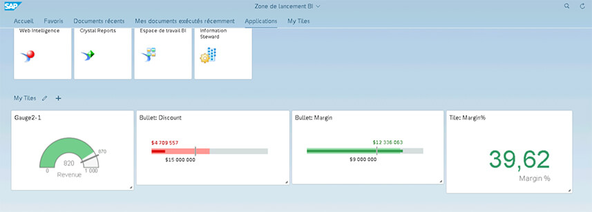 SAP BusinessObjects BI 2025 : Quelles sont les nouveautés ?