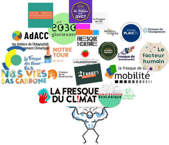 Les ateliers fresques pour engager ses équipes et ses parties prenantes