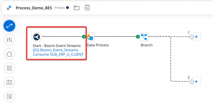 Architecture Temps Réel : Simplifier l'EDA avec Boomi Event Streams