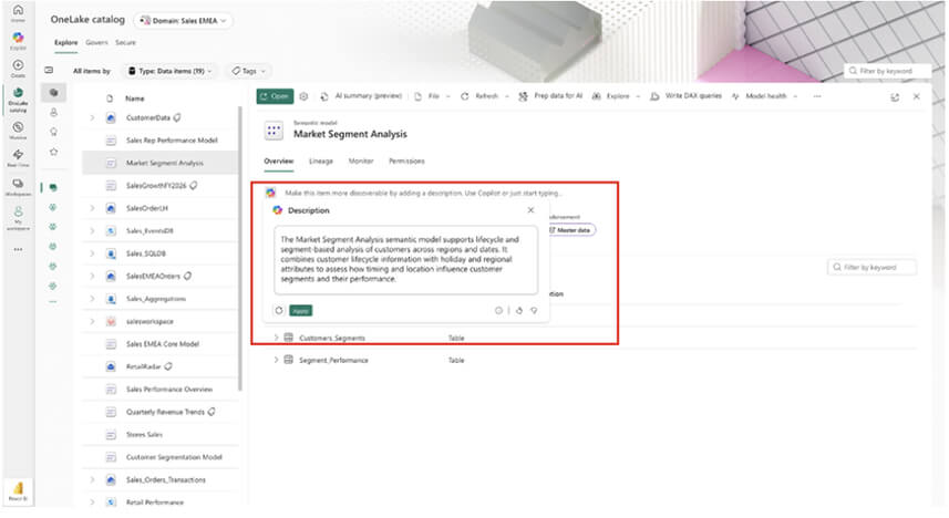 Les nouveautés Microsoft Fabric Mai 2026