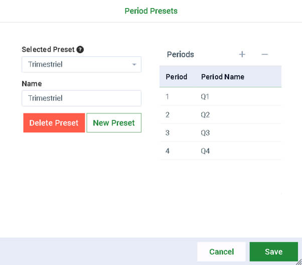 Fiplana dans Qlik Sense : la fin des saisies de données dans Excel