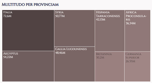 Pimp my Qlik : les thèmes Qlik Sense