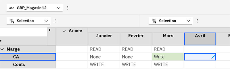 Planning Analytics - Sécurités et habilitations