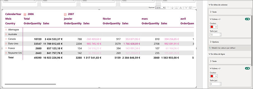 Les nouveautés Power BI Août 2026