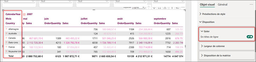 Les nouveautés Power BI Août 2026