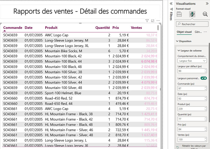Les nouveautés Power BI Mai 2026