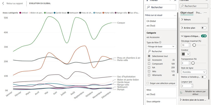 Les nouveautés Power BI mars 2026