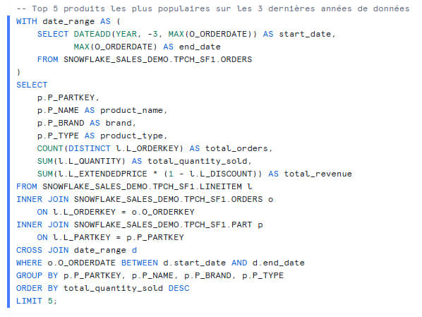 Les nouveautés Snowflake Février 2026
