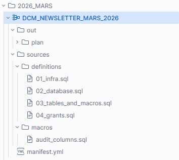 Les nouveautés Snowflake Mars 2026