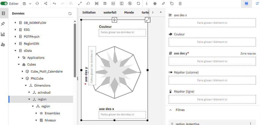 Planning Analytics Workspace - Web Dashboarding